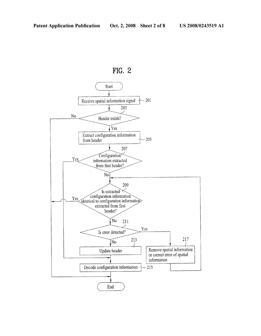 Method For Decoding An Audio Signal - diagram, schematic, and image 03