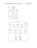 SIMULATING USER IMMERSION IN DATA REPRESENTATIONS diagram and image