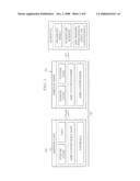 SIMULATING USER IMMERSION IN DATA REPRESENTATIONS diagram and image