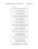 SIMULATING USER IMMERSION IN DATA REPRESENTATIONS diagram and image