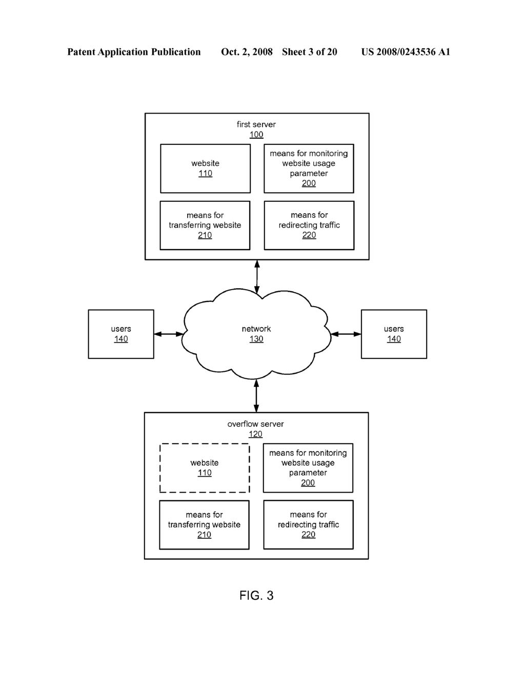 PROVIDING WEBSITE HOSTING OVERAGE PROTECTION BY STORAGE ON AN INDEPENDENT DATA SERVER - diagram, schematic, and image 04