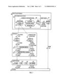 Electronic treatment queue diagram and image