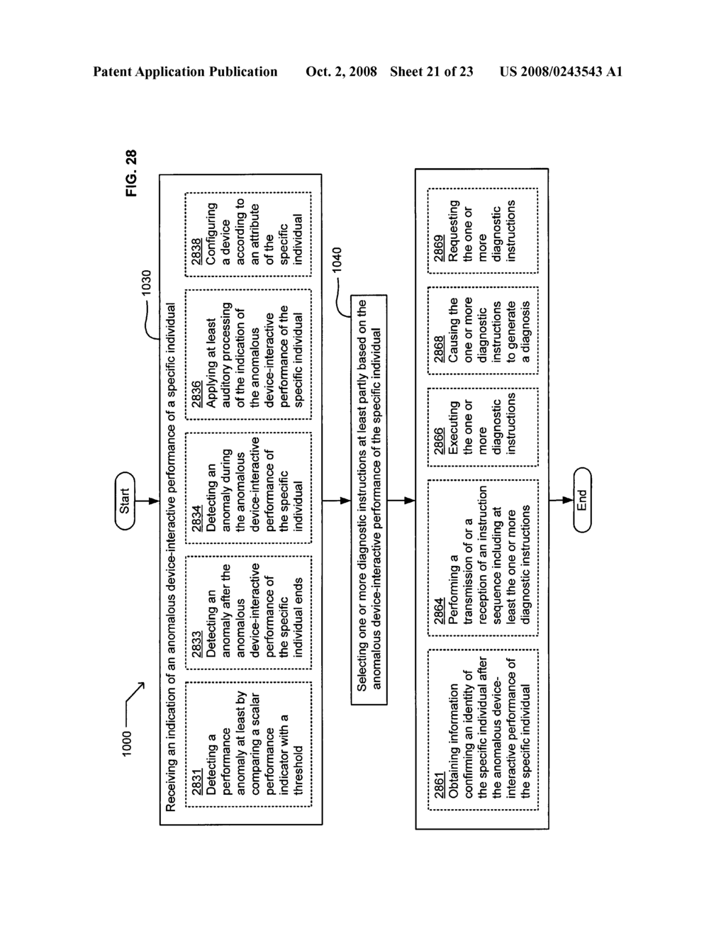 Effective response protocols for health monitoring or the like - diagram, schematic, and image 22