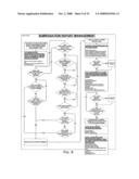 HISTORICAL INSURANCE TRANSACTION SYSTEM AND METHOD diagram and image