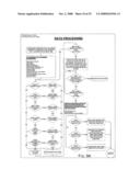 HISTORICAL INSURANCE TRANSACTION SYSTEM AND METHOD diagram and image