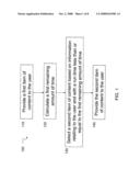 METHOD AND SYSTEM FOR DYNAMIC SCHEDULING OF CONTENT DELIVERY diagram and image