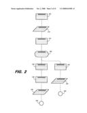 Questionnaire-driven system configuration diagram and image