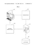 KEYWORD ADVERTISEMENT USING RANKING OF ADVERTISERS diagram and image