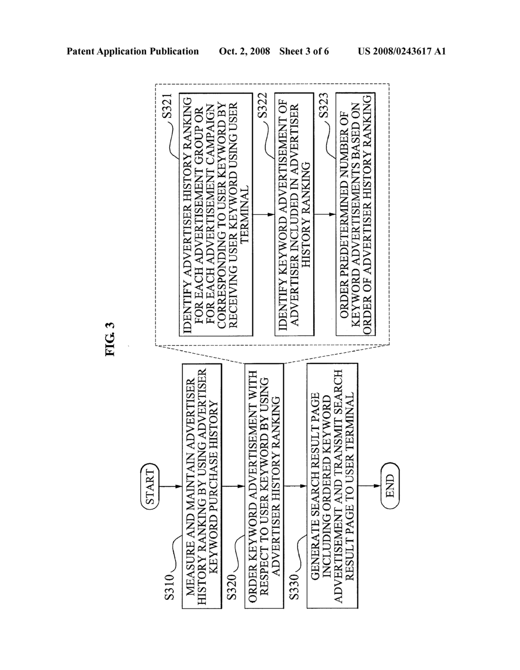 KEYWORD ADVERTISEMENT USING RANKING OF ADVERTISERS - diagram, schematic, and image 04