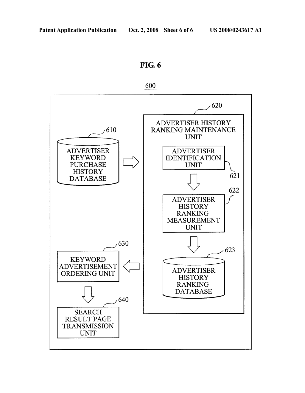 KEYWORD ADVERTISEMENT USING RANKING OF ADVERTISERS - diagram, schematic, and image 07