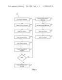 Presentation Instrument Display And Activation Systems And Methods diagram and image