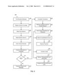 Presentation Instrument Display And Activation Systems And Methods diagram and image