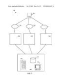 Presentation Instrument Display And Activation Systems And Methods diagram and image