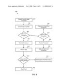 Presentation Instrument Display And Activation Systems And Methods diagram and image