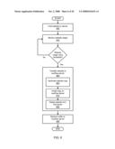 PROVIDING WEBSITE HOSTING OVERAGE PROTECTION BY TRANSFERENCE TO AN OVERFLOW SERVER diagram and image