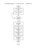 PROVIDING WEBSITE HOSTING OVERAGE PROTECTION BY TRANSFERENCE TO AN OVERFLOW SERVER diagram and image