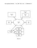 PROVIDING WEBSITE HOSTING OVERAGE PROTECTION BY TRANSFERENCE TO AN OVERFLOW SERVER diagram and image