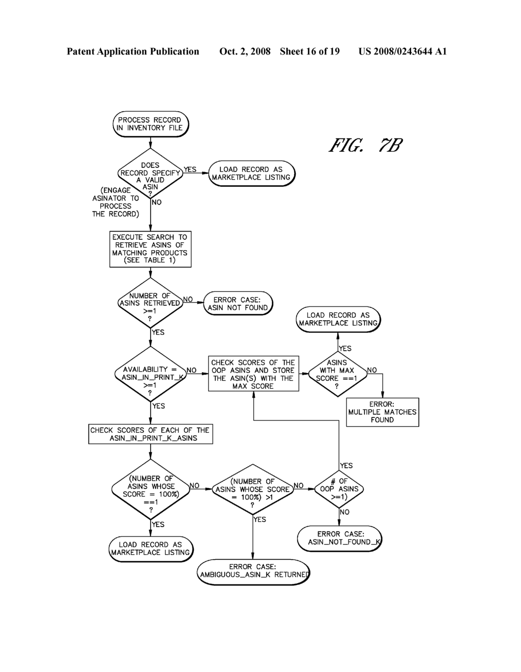 MARKETPLACE SYSTEM IN WHICH USERS GENERATE USER-TO-USER PREORDER LISTINGS VIA A DEFINITIVE PRODUCT CATALOG - diagram, schematic, and image 17