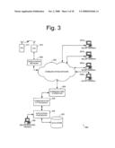 Transaction Management System and Method diagram and image