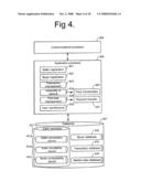 Transaction Management System and Method diagram and image