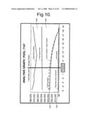 Transaction Management System and Method diagram and image