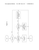 MULTI-DIMENSIONAL MATCHING IN NETWORKED LOAN MARKET AND LENDING MANAGEMENT SYSTEM diagram and image