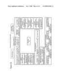 MULTI-DIMENSIONAL MATCHING IN NETWORKED LOAN MARKET AND LENDING MANAGEMENT SYSTEM diagram and image