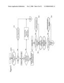 MULTI-DIMENSIONAL MATCHING IN NETWORKED LOAN MARKET AND LENDING MANAGEMENT SYSTEM diagram and image