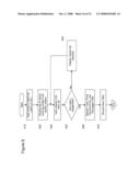 MULTI-DIMENSIONAL MATCHING IN NETWORKED LOAN MARKET AND LENDING MANAGEMENT SYSTEM diagram and image