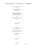 Method and Apparatus for Recording Transactions with a Portable Logging Device diagram and image