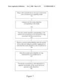 Method and Apparatus for Recording Transactions with a Portable Logging Device diagram and image