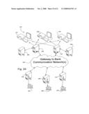 TRANSPARENTLY SECURING DATA FOR TRANSMISSION ON FINANCIAL NETWORKS diagram and image