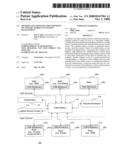 Method and apparatus for certified secondary market inventory management diagram and image