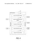 Method and apparatus for certified secondary market inventory management diagram and image