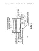 Method and apparatus for certified secondary market inventory management diagram and image