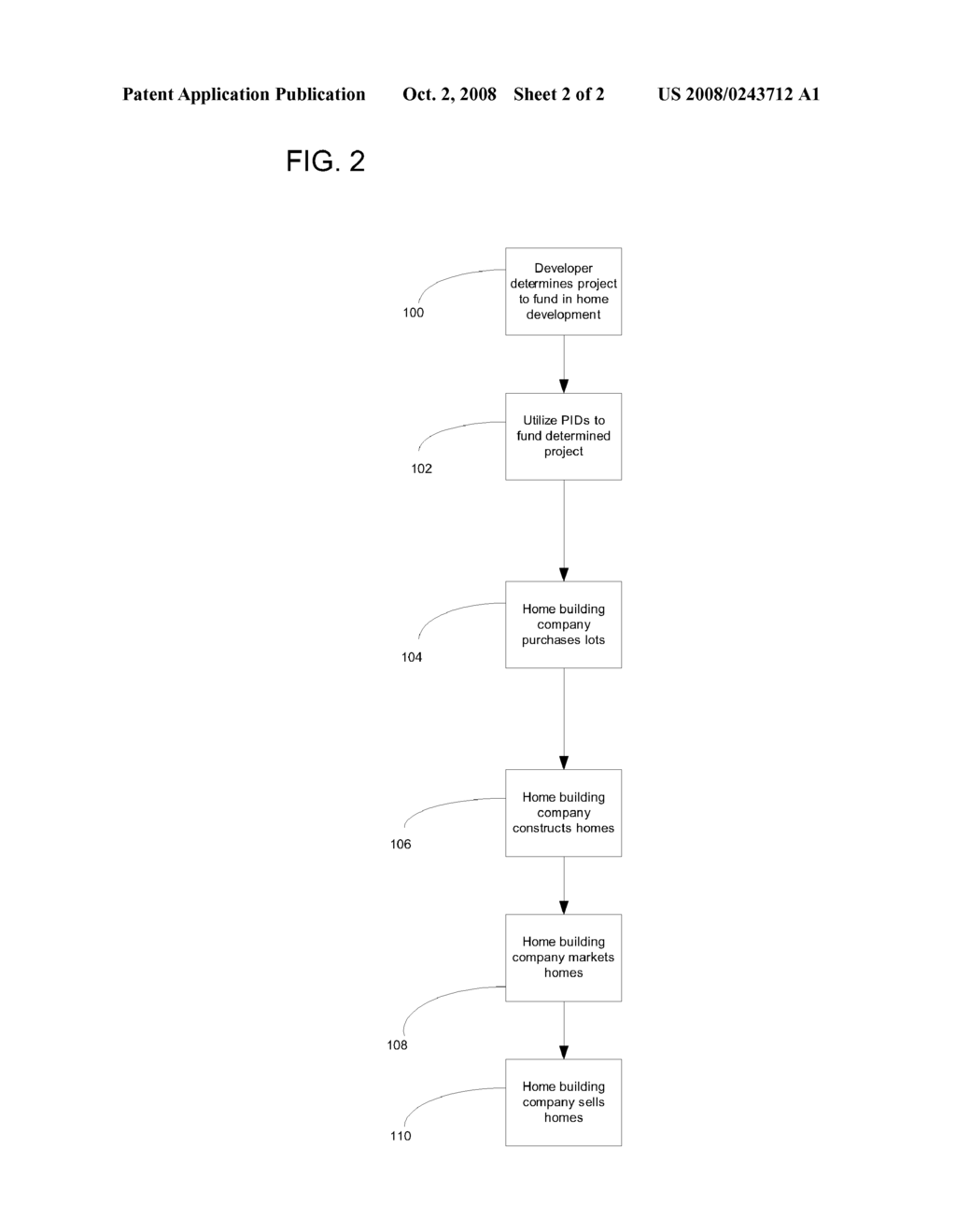 FINANCIAL ARRANGEMENT FOR UTILIZING PUBLIC IMPROVEMENT DISTRICTS FOR FUNDING HOUSING PROJECTS - diagram, schematic, and image 03