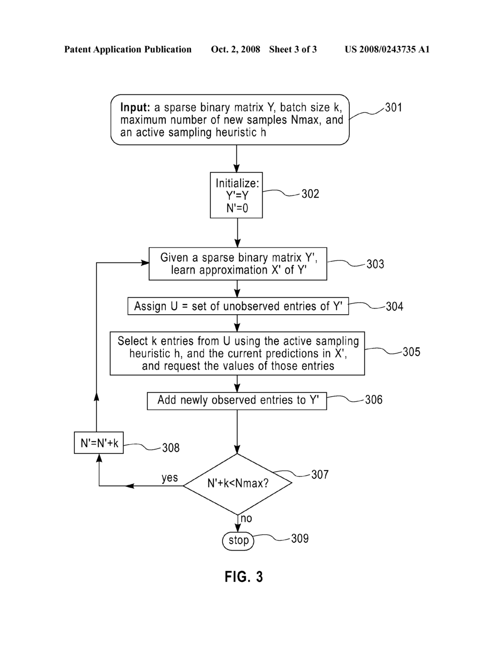 ACTIVE SAMPLING COLLABORATIVE PREDICTION METHOD FOR END-TO-END PERFORMANCE PREDICTION - diagram, schematic, and image 04