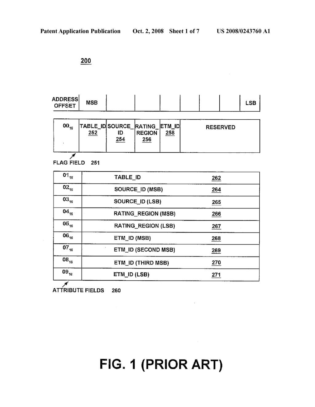 METHOD AND SYSTEM FOR DEVICES EFFICIENTLY SHARING INFORMATION REGARDING THE CONTENT OF A DIGITAL TELEVISION BIT-STREAM - diagram, schematic, and image 02