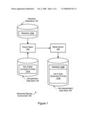 System and method for exporting data directly from deduplication storage to non-deduplication storage diagram and image