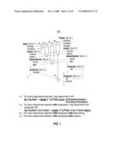 METHOD AND SYTSEM FOR GENERATING NESTED MAPPING SPECIFICATIONS IN A SCHEMA MAPPING FORMALISM AND FOR GENERATING TRANSFORMATION QUERIES BASED THEREON diagram and image