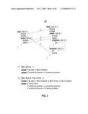 METHOD AND SYTSEM FOR GENERATING NESTED MAPPING SPECIFICATIONS IN A SCHEMA MAPPING FORMALISM AND FOR GENERATING TRANSFORMATION QUERIES BASED THEREON diagram and image