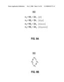 METHOD AND SYTSEM FOR GENERATING NESTED MAPPING SPECIFICATIONS IN A SCHEMA MAPPING FORMALISM AND FOR GENERATING TRANSFORMATION QUERIES BASED THEREON diagram and image