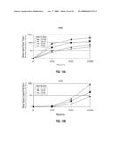 METHOD AND SYTSEM FOR GENERATING NESTED MAPPING SPECIFICATIONS IN A SCHEMA MAPPING FORMALISM AND FOR GENERATING TRANSFORMATION QUERIES BASED THEREON diagram and image