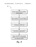 Client collection membership evaluation diagram and image