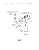 Search of Multiple Content Sources on a User Device diagram and image