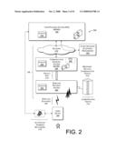 Search of Multiple Content Sources on a User Device diagram and image