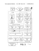 Search of Multiple Content Sources on a User Device diagram and image