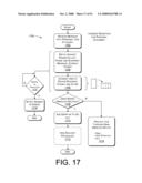 Search of Multiple Content Sources on a User Device diagram and image