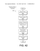 Search of Multiple Content Sources on a User Device diagram and image