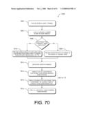 Search of Multiple Content Sources on a User Device diagram and image